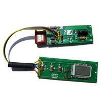 Développement et fabrication de circuits imprimés pour les plaques de commande des lisseurs et boucleurs de cheveux