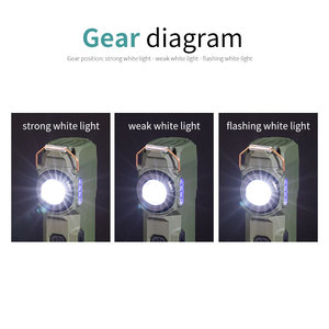 ไฟแช็ค EDC ARC กำลังสูง พกพาสะดวก ใช้แบตเตอรี่ 14500 ชาร์จผ่าน USB ได้ ไฟฉาย LED กันน้ำสำหรับกิจกรรมกลางแจ้ง - Product Image 3