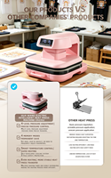 Presse à chaud intelligente 3ème génération CH2352 38*38cm avec base coulissante pour impression manuelle de vêtements DTF et par sublimation