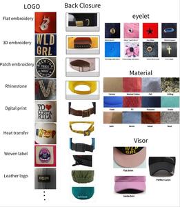 Chapeaux de course personnalisés Protection solaire extérieure Casquette de camp Casquette de <span class=keywords><strong>surf</strong></span> légère à 5 panneaux en polyester avec rabat d'oreille à bord plat - Product Image 6