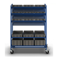 Carro de recogida de pedidos Almacén Euro Container Estante Camión Carro de estante inclinado de 5 niveles