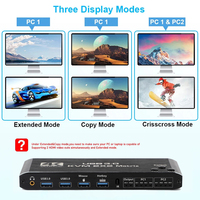 2x2 KVM pour HDMI Switch Matrix 4K 60Hz Dual Monitor USB KVM Switcher pour 2 ordinateurs et 2 moniteurs Matière plastique