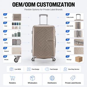 Retail Ready ABS <strong>Luggage</strong> Sets Champagne 3 Piece Hard Shell Carry on Trolley Suitcase <strong>Custom</strong> Logo Supplier for Wholesale Buyers - Product Image 2