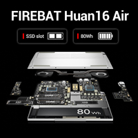 PC Portable Gaming Haute Qualité Tout Neuf Firebat Huan 16 Air avec Processeur AMD R7 8745HS et Carte Graphique RTX 4060 8 Go