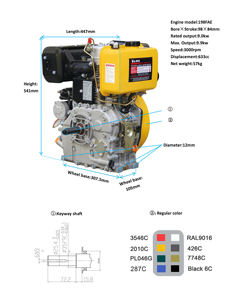 小型タイプ垂直ディーゼル機械エンジン,17hp - Product Image 6