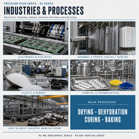 Four de séchage à circulation d'air chaud, protection indépendante contre la surchauffe, four industriel de précision, approvisionnement direct usine