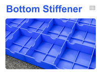 LEADLOONG Planche de protection plate en plastique HDPE bleue, 1000*500*45mm, résistante à l'humidité, simple face, forte capacité de charge pour environnements humides