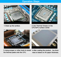 Silicone liquide en métal de pâte thermique LK-128 de cinq pièces pour la Dissipation thermique à haute température d'ordinateur portable de graphiques de processeur GPU