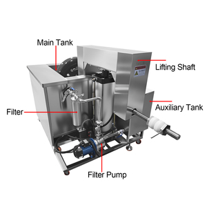Máy làm sạch siêu âm công nghiệp 200L 300L 500L có bộ lọc nâng cho máy rửa lốp bánh xe - Product Image 5