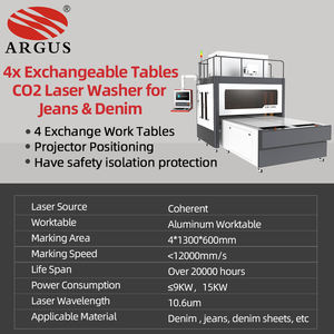 เครื่องเลเซอร์มาร์กกิ้ง ARGUS ใช้งานง่าย รุ่นใหม่ สำหรับยีนส์ พร้อมโต๊ะเปลี่ยน 4 ตำแหน่ง เครื่องเลเซอร์ล้างยีนส์เดนิม - Product Image 5