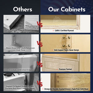 Armoire de cuisine pour micro-ondes MDB30 en chêne blanc |   Expédition rapide depuis l'entrepôt du New Jersey - Armoires de cuisine |   Armoires de cuisine américaines en bois - Product Image 2