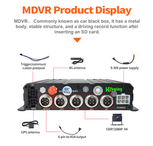 720P/1080P Độ Phân giải Xe <span class=keywords><strong>DVR</strong></span> Hạm Đội Hệ thống theo dõi 4 kênh 4G GPS SD thẻ kỹ thuật số ghi video <span class=keywords><strong>kit</strong></span> xe cho xe tải và xe buýt - Product Image 5