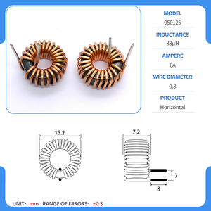 איכות גבוהה od36mm ליבה 141060/141125 sendust toroidal אינדוקטור סליל אחסון אנרגיה אספקת חשמל - Product Image 6