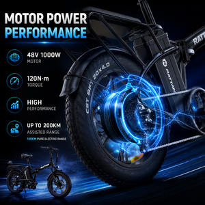 มอเตอร์ไซค์ LM ULTRA 1000W, 48V 40.5Ah, ระยะทางวิ่ง 200 กม., แรงบิด 120 นิวตันเมตร, ยางขนาด 20*4.0, สต็อกคลังสินค้า EU มอเตอร์ประสิทธิภาพสูง 1000W - Product Image 3
