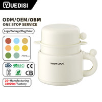 Yuedisi Mini Cuiseur Électrique Multifonction Antiadhésif, Plaque de Cuisson Électrique, Poêle Électrique