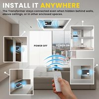 Film PDLC ultra-transparent à 92 %, film intelligent, verre commutable, verre de confidentialité, OEM, pour la maison intelligente, pour cloisons, salle de bain
