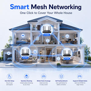 <span class=keywords><strong>Router</strong></span> WIFI 7 de Alta Velocidad BE5000 OpenWrt 5G 2.4G de Doble Banda con Funciones VPN y Mesh de Triple Banda (Similar a <span class=keywords><strong>TP</strong></span>-<span class=keywords><strong>Link</strong></span>) - Product Image 4