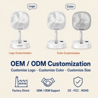Ventilateur portable pliable rechargeable avec tête oscillante, commande par bouton, batterie externe 7200 mAh, USB, double usage bureau/sol, rafraîchissement réglable pour voiture et camping-car