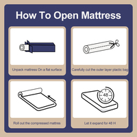 Matelas en mousse viscogel à mémoire de forme queen size-La couche de gel de luxe abaisse la température de surface, dort bien toute la nuit (rouleau)