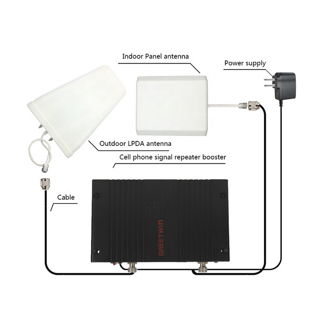 LTE800 DCS1800 LTE2600 Tri-band Mobile Signal Repeater Cellphone 2G 3G 4G Signal Amplifier