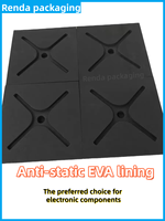 Usine de fabrication de doublures EVA personnalisées, découpe CNC de précision, offrant un ajustement parfait et une intégration sans couture pour protéger les équipements de précision