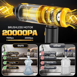 Aspirateur sans fil portable multifonctionnel 6-en-1 à forte aspiration 18000Pa, rechargeable, en promotion - Product Image 6
