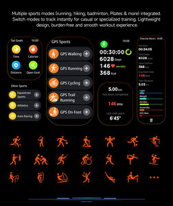 Reloj Inteligente para Exteriores con GPS, Posicionamiento Multisatélite, IA GPT, Monitoreo Preciso del Sueño, Más de 128 Modos Deportivos, TS500, 1ATM IP68 - Product Image 4