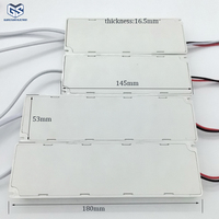 Alimentation à découpage certifiée SAA UKCA DC12V/24V pour LED, compatible avec les bandes LED et les systèmes anti-buée, pour le marché australien et l'industrie