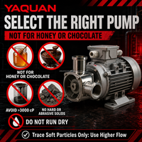 Pompe à impeller flexible sanitaire YAQUAN RXB-15 pour le transfert de vin, jus, sirop et aliments 1m³/h 0.3MPa 0.37kW DN15 Auto-amorçante