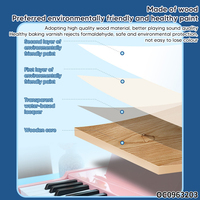 Girl Gift Items pink 25 Keys Electronic Music Instrument Toy Wooden Keyboard Piano Children Kids Indoor Playing on Sale
