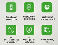 Boîtier en fer personnalisé 48V 60V 72V pour batterie liquide, 3000 cycles, étanche, en métal, pour moto électrique et vélo électrique
