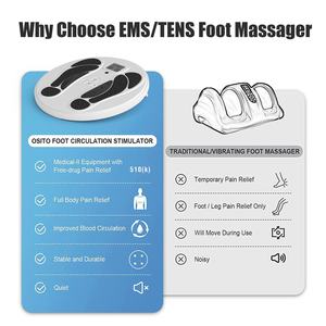 Recarregável TENS & EMS Foot Circulation Stimulator Neuropatia Pain Relief Foot Massager Machine <span class=keywords><strong>for</strong></span> Feet <span class=keywords><strong>Therapy</strong></span> - Product Image 5