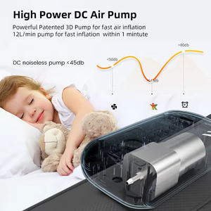 Zoshine 2025 Appareil de Massage des Jambes par Pression d'Air pour Physiothérapie et Relaxation avec Diverses Méthodes de Massage et Télécommande sans Fil - Product Image 3