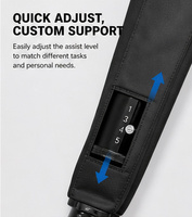Exoesqueleto Pasivo para Miembro Superior AA EXO TECH, Caja de Almacenamiento de Energía, Uso Interior/Exterior, Brinda Protección y Seguridad Suficientes