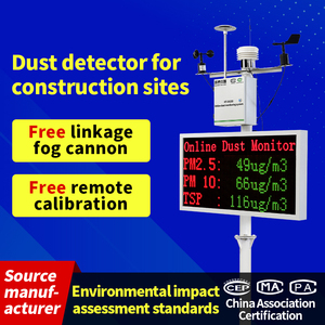 Système de surveillance en nuage Dust Online Monitor pour la surveillance environnementale des paramètres de température, d'humidité, de bruit, de vent et d'atmosphère - Product Image 6