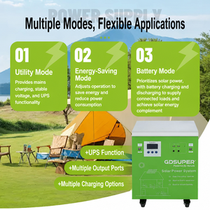 Système de stockage d'énergie mobile haute puissance pour maison avec contrôleur onduleur solaire MPPT tout-en-un, station d'alimentation de secours portable - Product Image 3