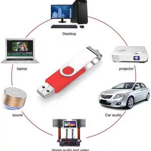 Flashdisk USB Promosi Grosir Custom 2/3.0 Stick Pen Drive dengan Chip Asli Kapasitas Penuh dan LOGO Custom Pilihan Murah - Product Image 3