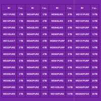 WD44PURZ 4TB Purple Disque Dur Interne Neuf 3,5 Pouces SATA III 6Gb/s 5400 tr/min 128 Mo Cache 24/7 pour Systèmes NVR/DVR/CCTV