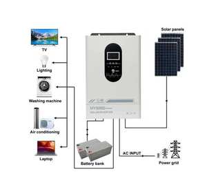 IP65 Single AC Vfd 3kw 10.2kw Inversor híbrido 48V Onda sinusoidal pura Controlador MPPT dual WIFI 6KW Salida para inversor de red de litio - Product Image 5
