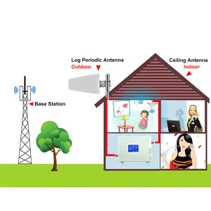 Усилитель сигнала мобильной сети FDD и LTE 4G, 900 МГц, 1800 МГц, 2600 МГц