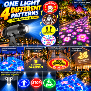 <span class=keywords><strong>Projecteur</strong></span> de logo publicitaire personnalisé, étanche IP67, lumière <span class=keywords><strong>LED</strong></span> Gobo pour affichage mural ou au <span class=keywords><strong>sol</strong></span> en extérieur, pour les entreprises, les magasins, les hôtels, les restaurants - Product Image 5