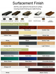 Fenêtres à battants modernes en alliage d'aluminium à rupture de pont thermique, <span class=keywords><strong>double</strong></span> <span class=keywords><strong>vitrage</strong></span>, verre trempé, économie d'énergie, acier inoxydable, certifiées Energy Star - Product Image 4