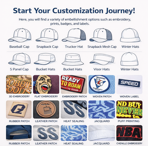 Gorra de Béisbol de 6 Paneles con Hebilla Ajustable de Latón Repujado de Primera Calidad y PU Genuino, Bordado 3D de Lujo con Logotipo Personalizado - Product Image 6