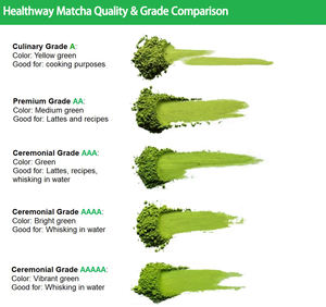 Té verde puro Matcha en polvo Ceremonial Premium, suministro de Healthway personalizado - Product Image 5