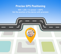 Pulsera con Rastreador GPS 4G Modelo L16, Llamada de Voz Bidireccional, Función SOS, Monitoreo de Múltiples Datos de Salud, Banda Inteligente para Personas Mayores
