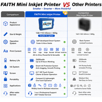 Impresora Portátil de Mano Faith New Fashion, Mini Impresora de Inyección de Tinta para Códigos de Lote, Fechas, Números, Logotipos y Fechas de Caducidad