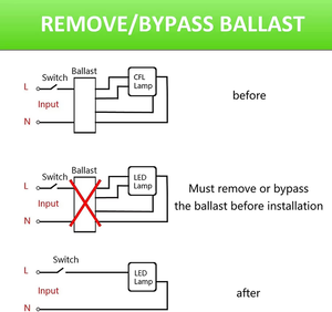 2g7 dẫn bóng đèn <span class=keywords><strong>2gx7</strong></span> PL Ánh sáng 4W 6W <span class=keywords><strong>8W</strong></span> 2835 cắm 4pin Ống ánh sáng Trắng ấm/trắng tự nhiên/mát trắng AC - Product Image 5