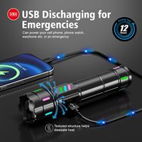 Lampe torche LED rechargeable 30W super lumineuse 1800lm avec écran LCD, autonomie 12h, en aluminium noir, portable pour le camping