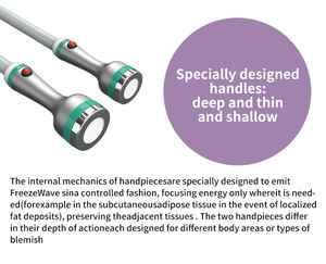 Sistema de Contorno Corporal Multifuncional de Grado Médico Onda Coolwaves de 2.45GHz para Uso Doméstico y Clínico - Product Image 4