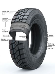 ROADLUX Ban Radial Tubeless 315/80R22.5 Baru untuk Truk dan Bus Berbeban Berat, Ban Ekonomis - Product Image 4